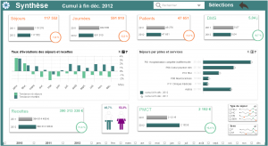 Webinar Axège Qlikview